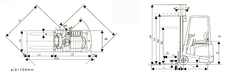 CPD-F سلسلة كهرباء رافعة شوكية (DC)